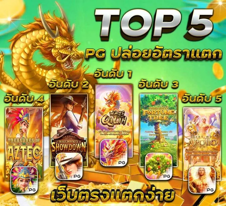 ประสบการณ์ปั่นสล็อตกับ way168