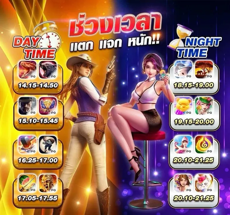 แตกหนักทุกวัน way168 สล็อต